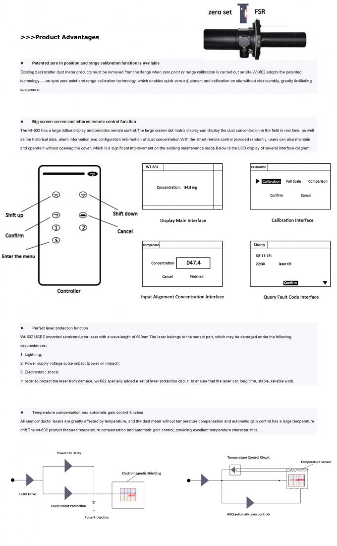 WT602 Misuratore di polveri laser monitoraggio in tempo reale delle particelle particelle per le caldaie CEMS e i sistemi di emissione industriale 3